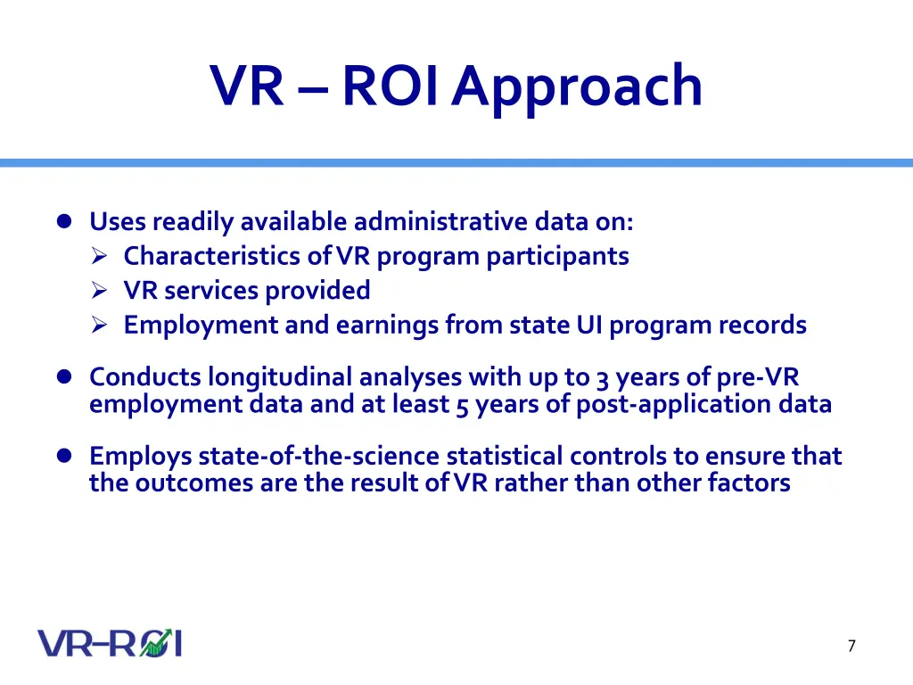 vr roi approach