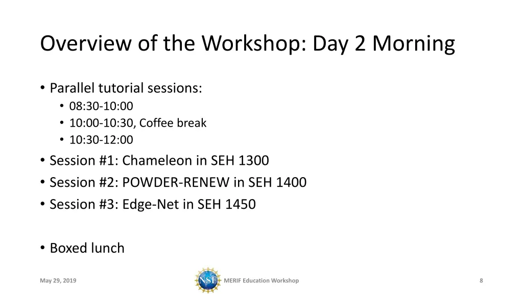 overview of the workshop day 2 morning