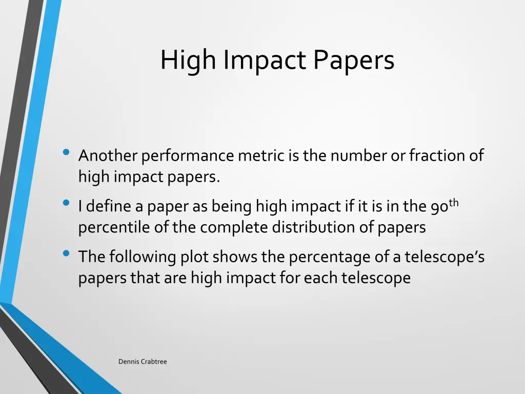 high impact papers