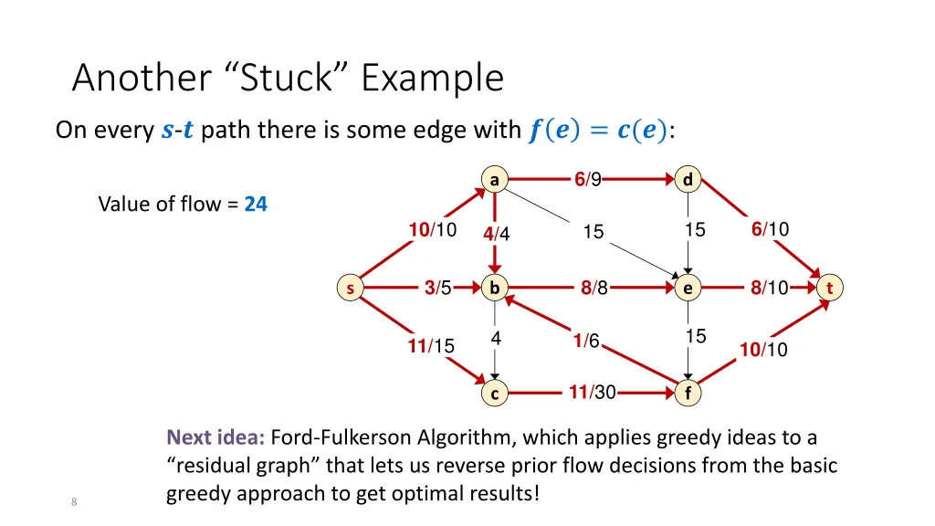 another stuck example