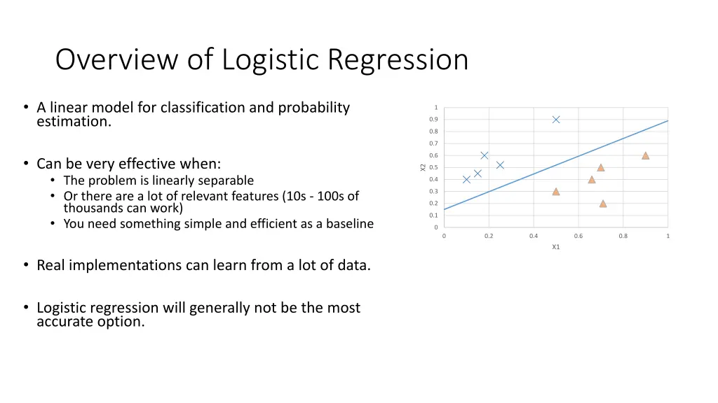 overview of logistic regression