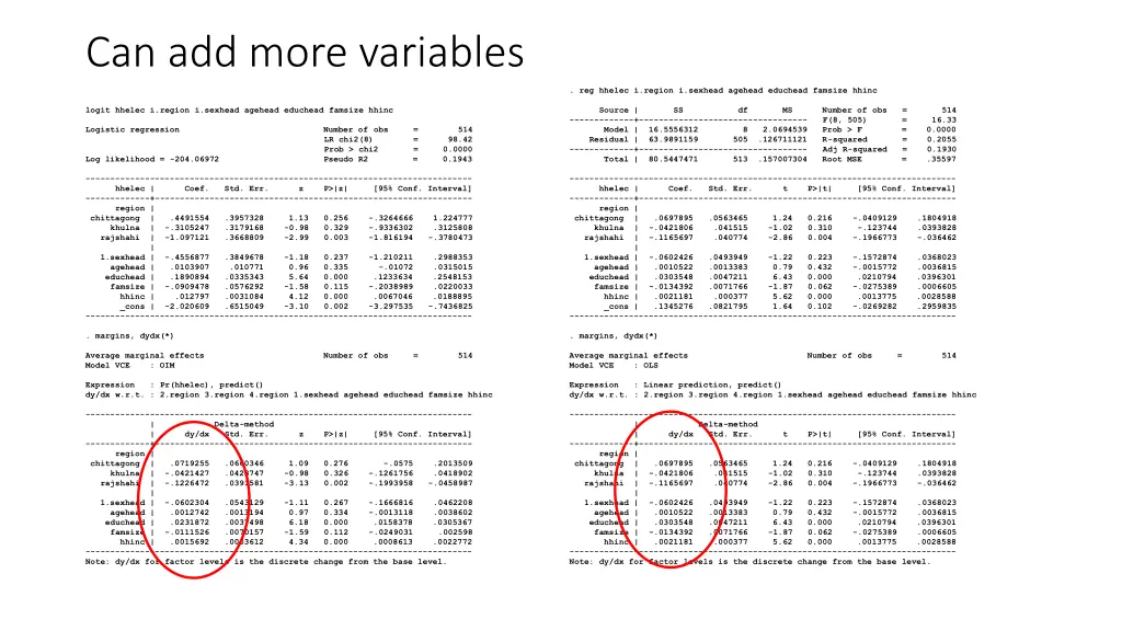 can add more variables