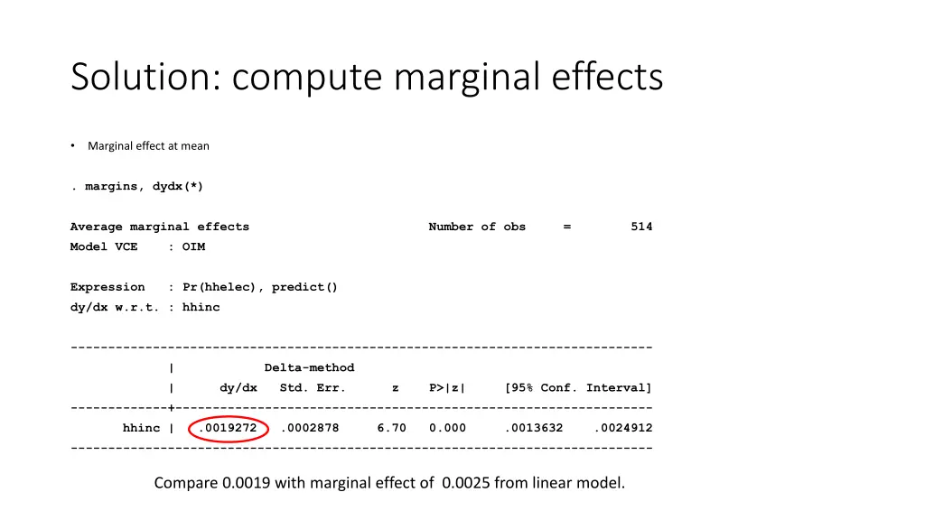 solution compute marginal effects