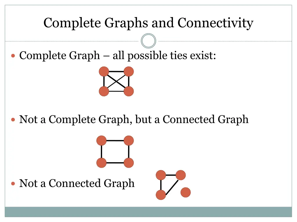 complete graphs and connectivity