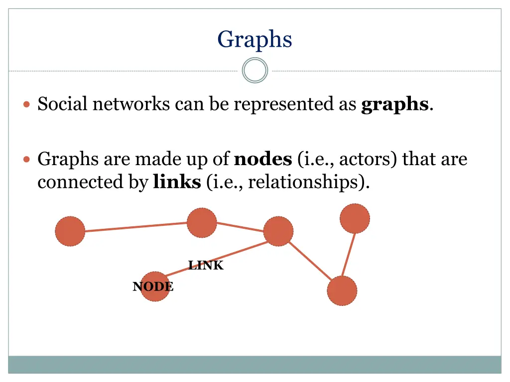 graphs 1