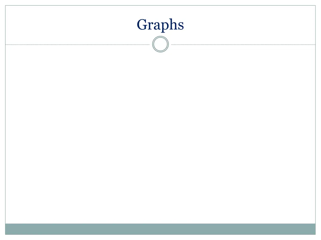 graphs