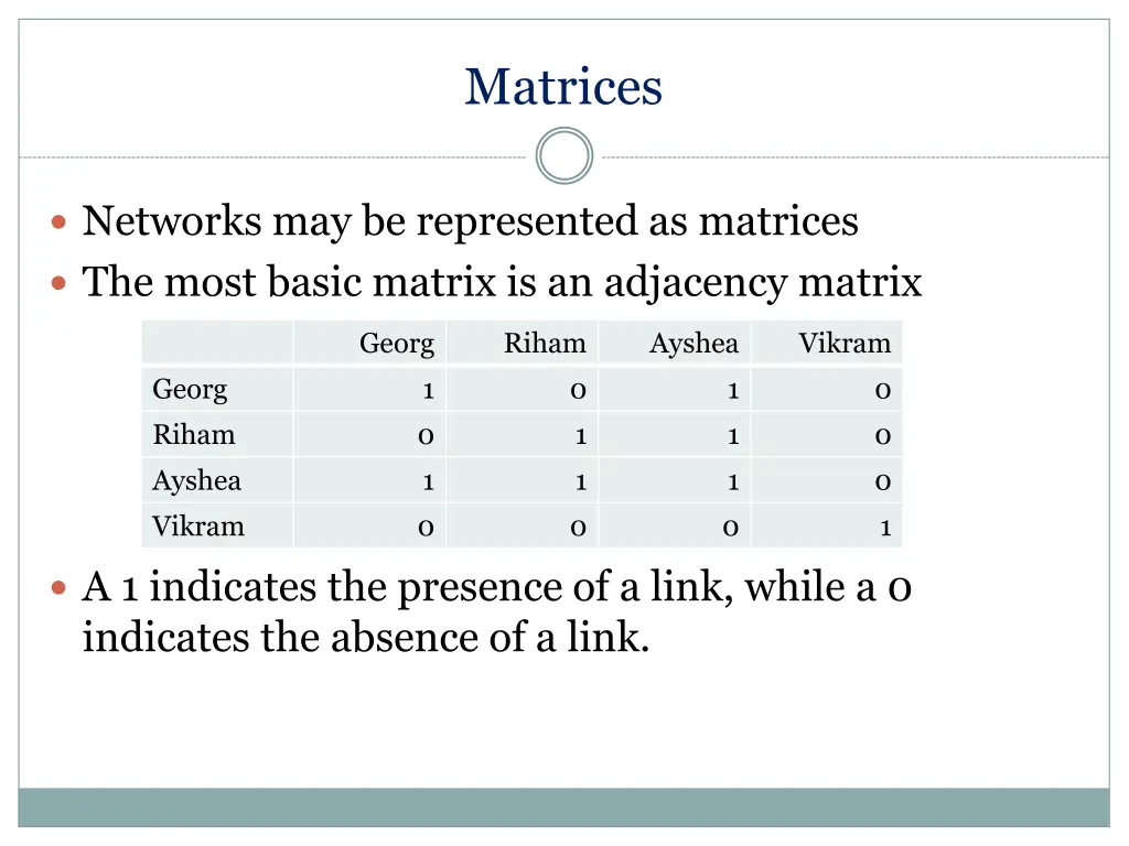 matrices 1