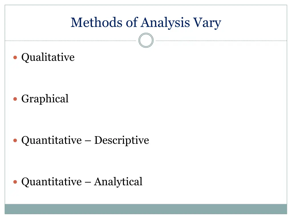 methods of analysis vary