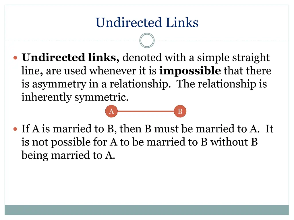 undirected links