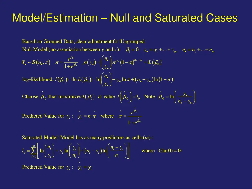 model estimation null and saturated cases