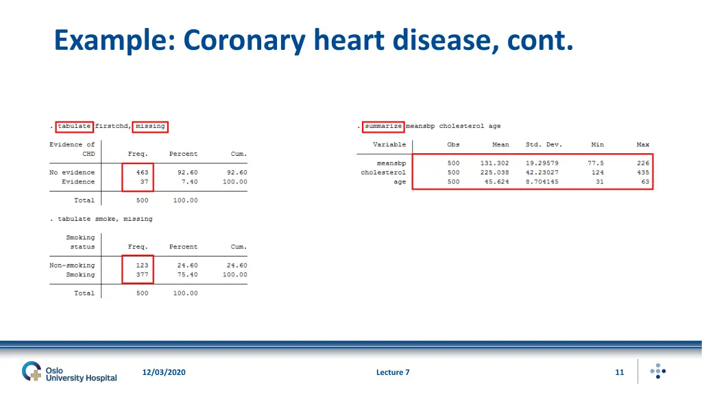 example coronary heart disease cont 2
