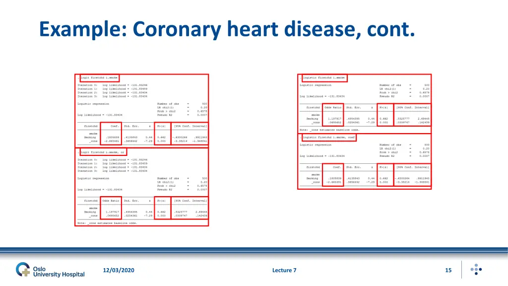 example coronary heart disease cont 5