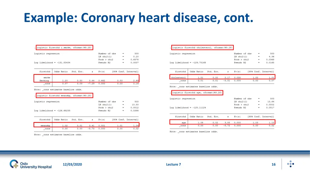 example coronary heart disease cont 6