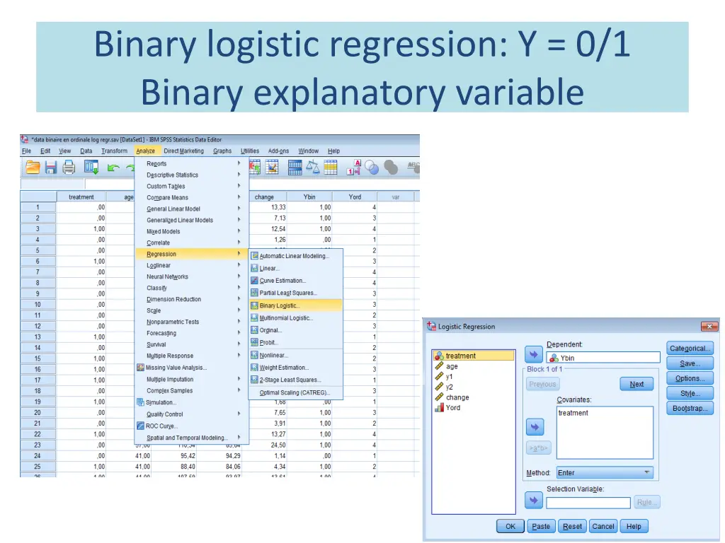 binary logistic regression y 0 1 binary 2