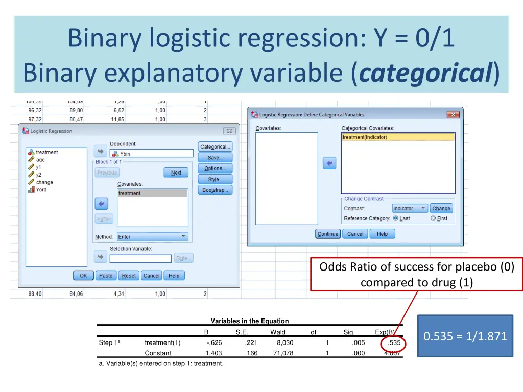 binary logistic regression y 0 1 binary 3