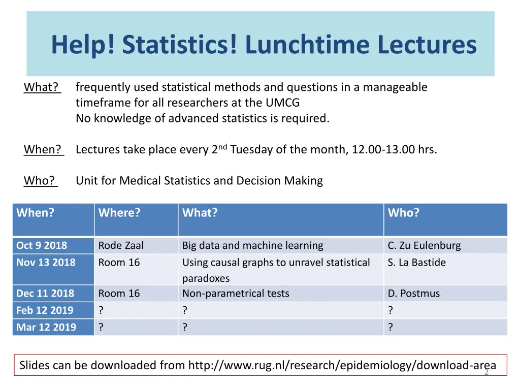 help statistics lunchtime lectures