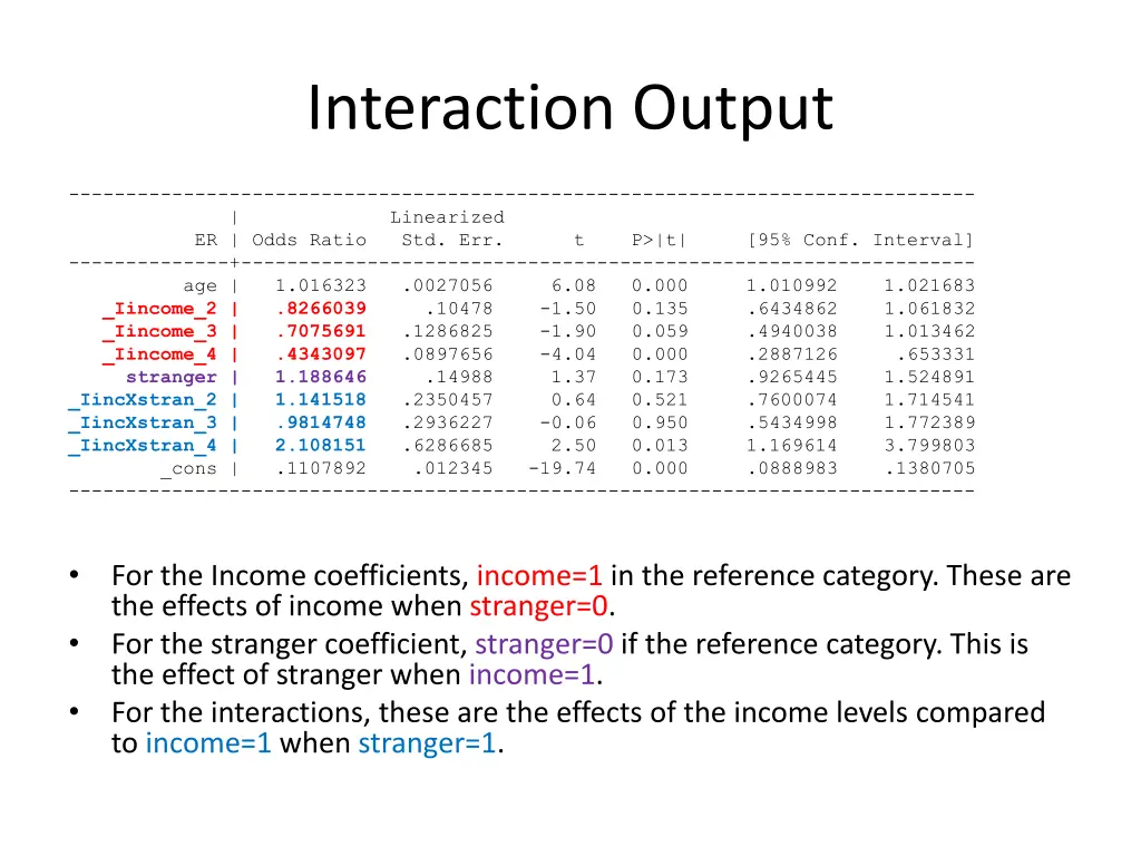 interaction output 1