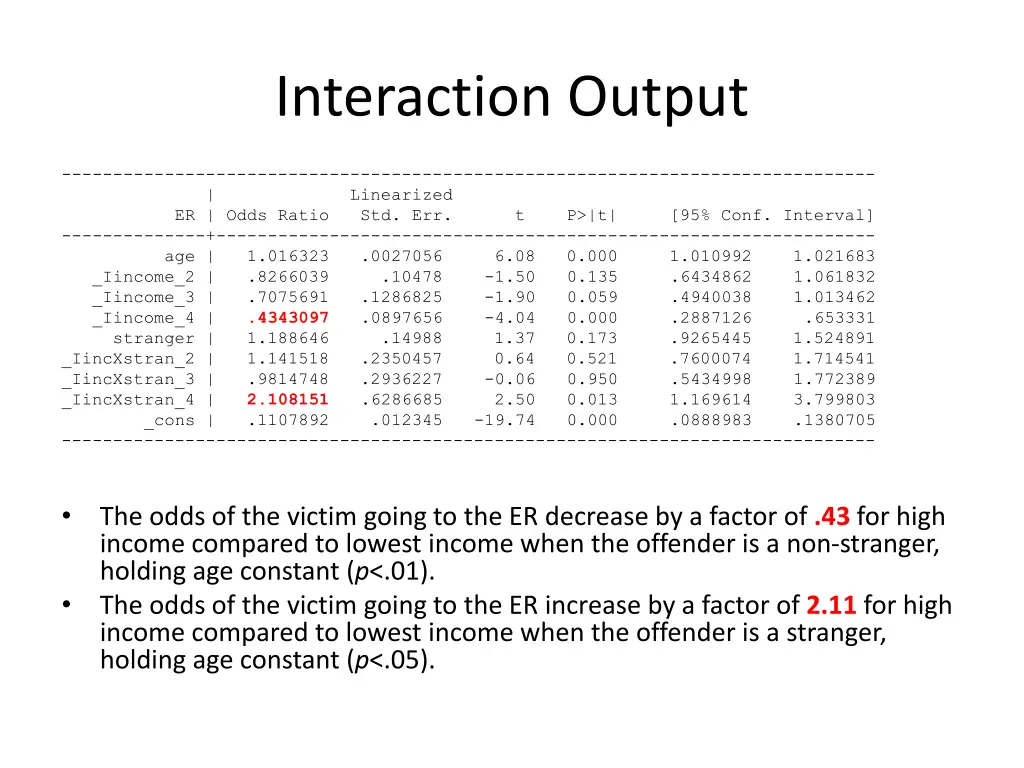 interaction output 2