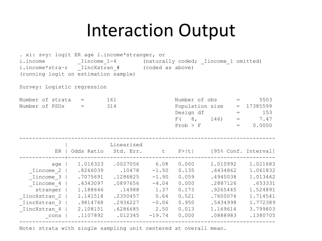 interaction output