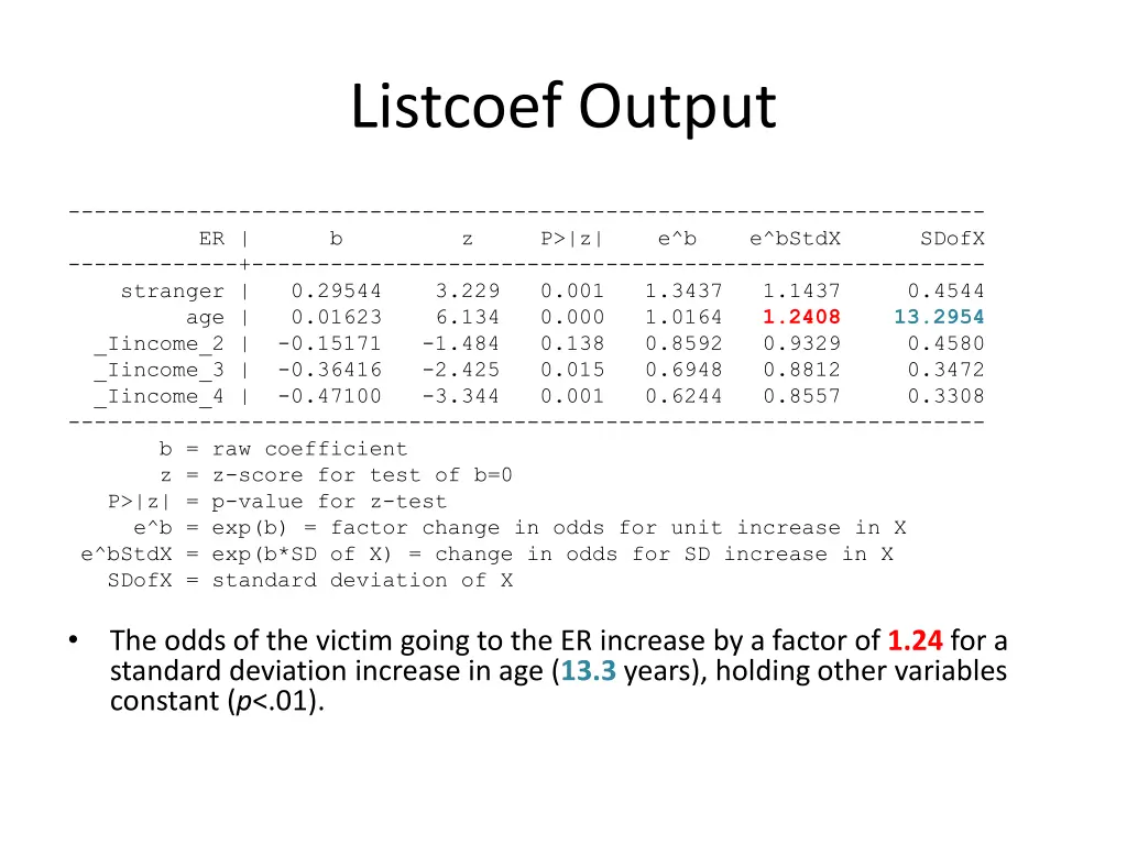 listcoef output 1