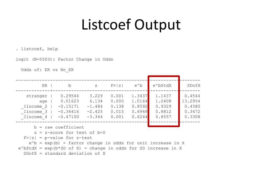listcoef output