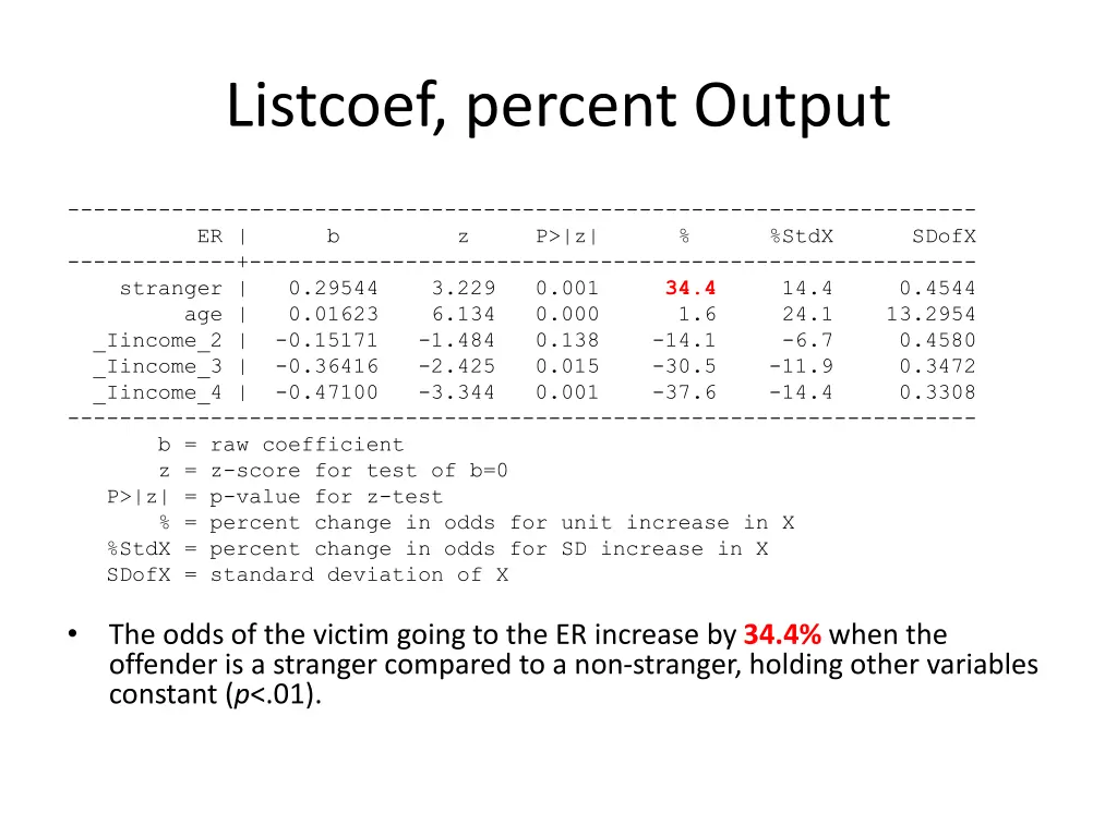 listcoef percent output 1