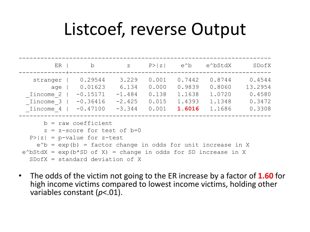 listcoef reverse output 1