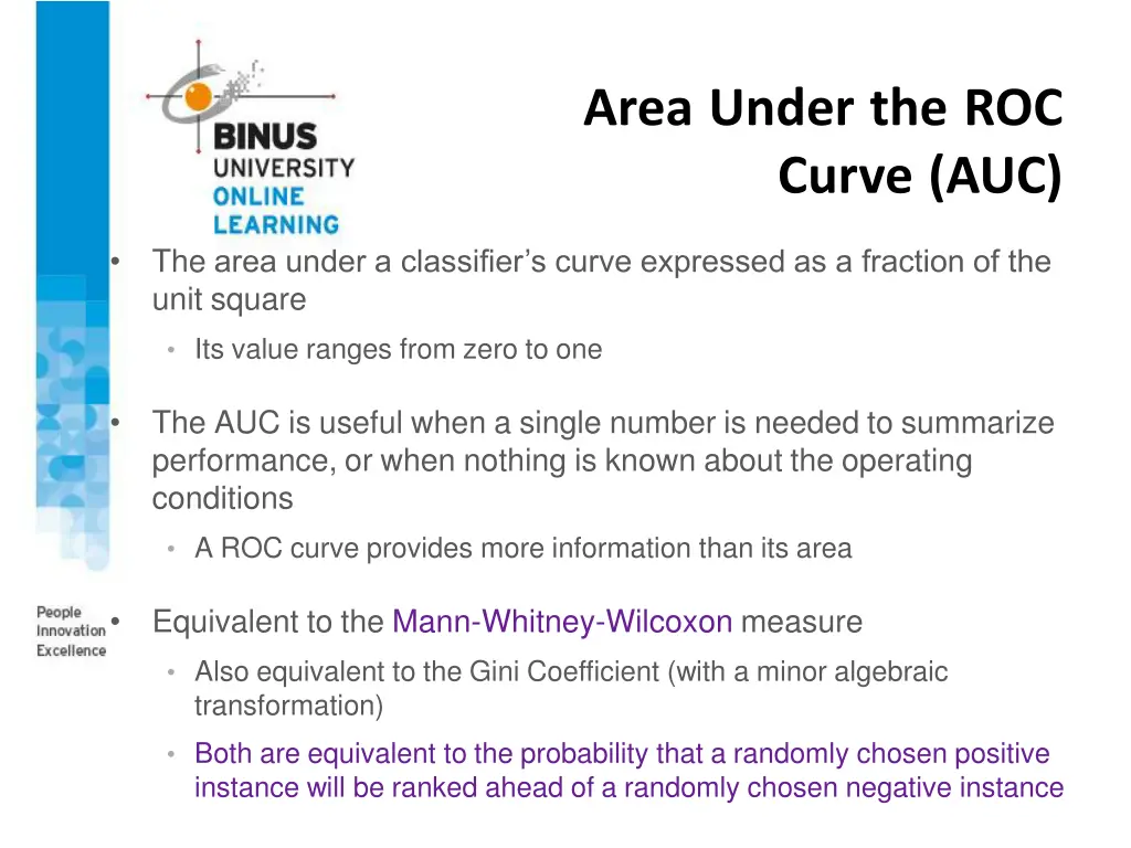 area under the roc curve auc