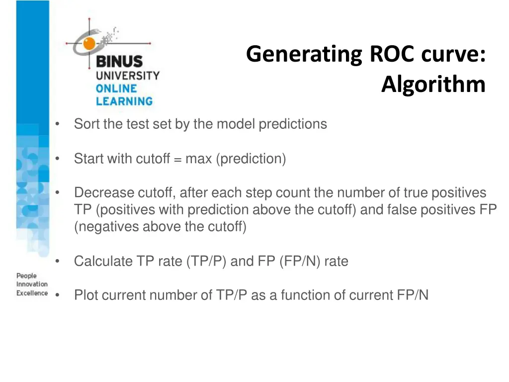 generating roc curve