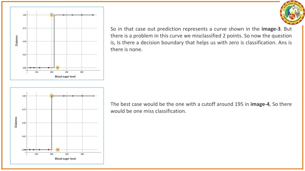so in that case out prediction represents a curve