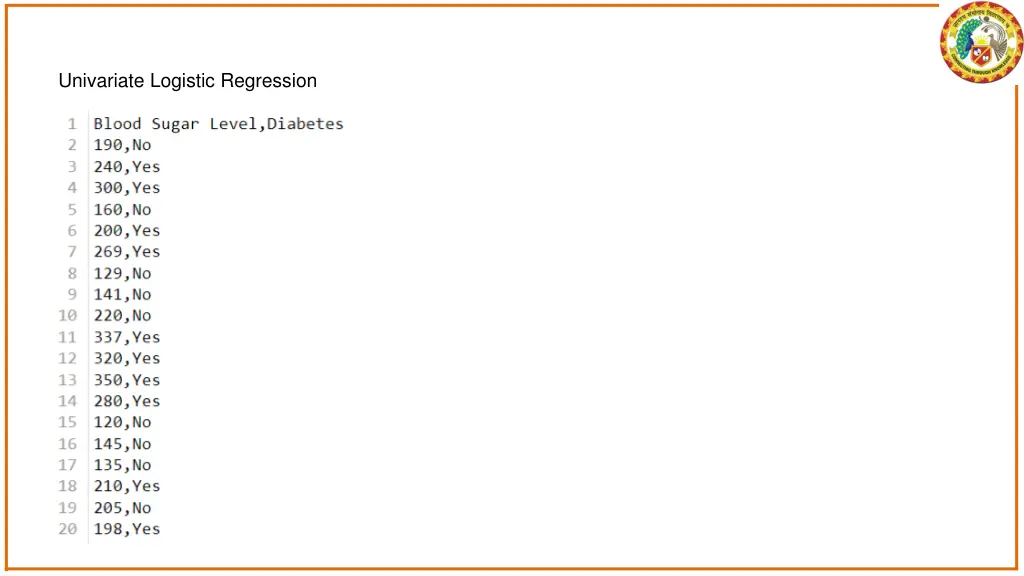univariate logistic regression