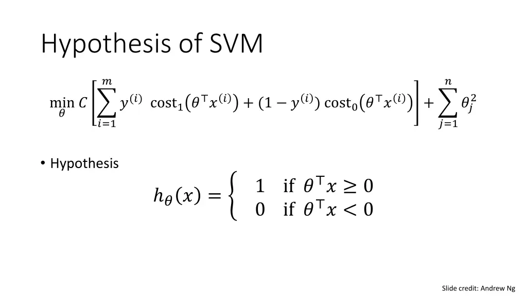 hypothesis of svm