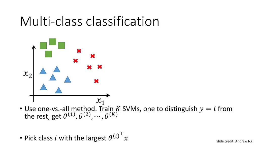 multi class classification