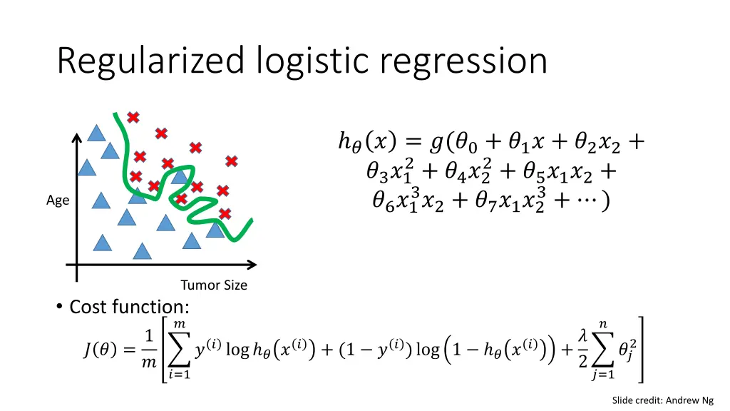 regularized logistic regression