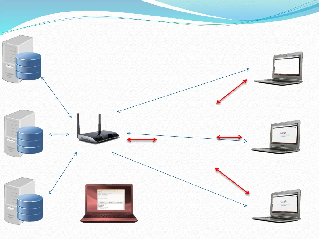 slide3