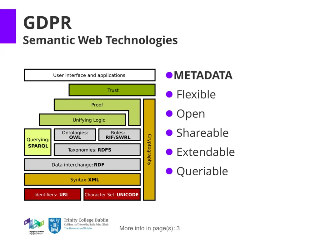 gdpr semantic web technologies