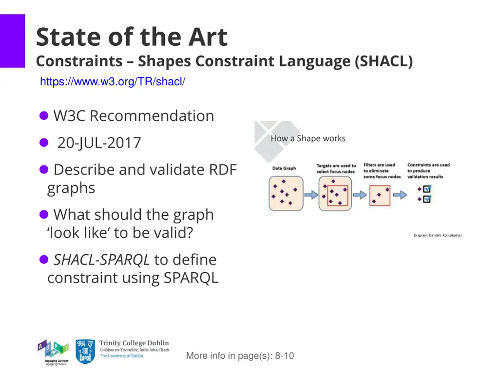 state of the art constraints shapes constraint
