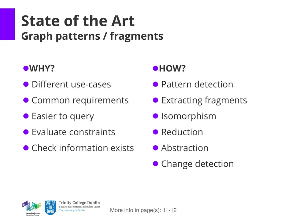 state of the art graph patterns fragments