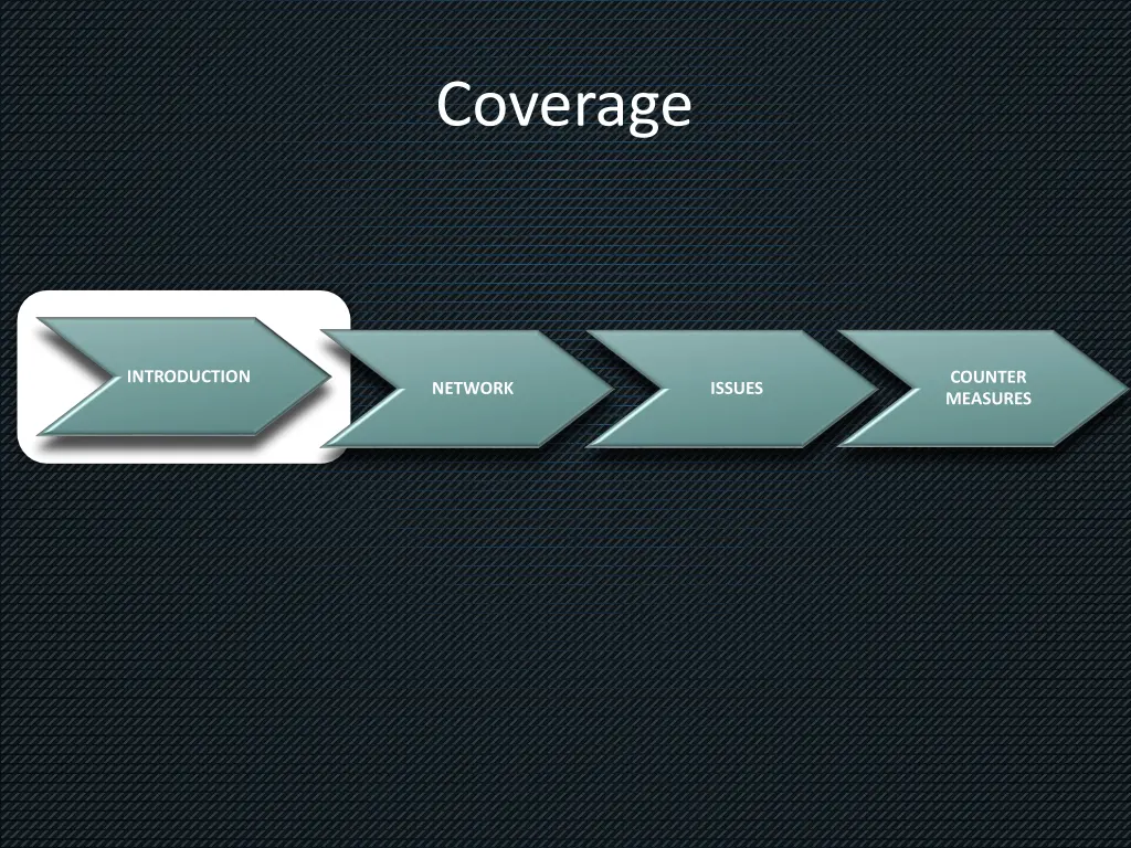 coverage 1