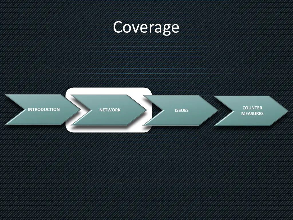 coverage 2
