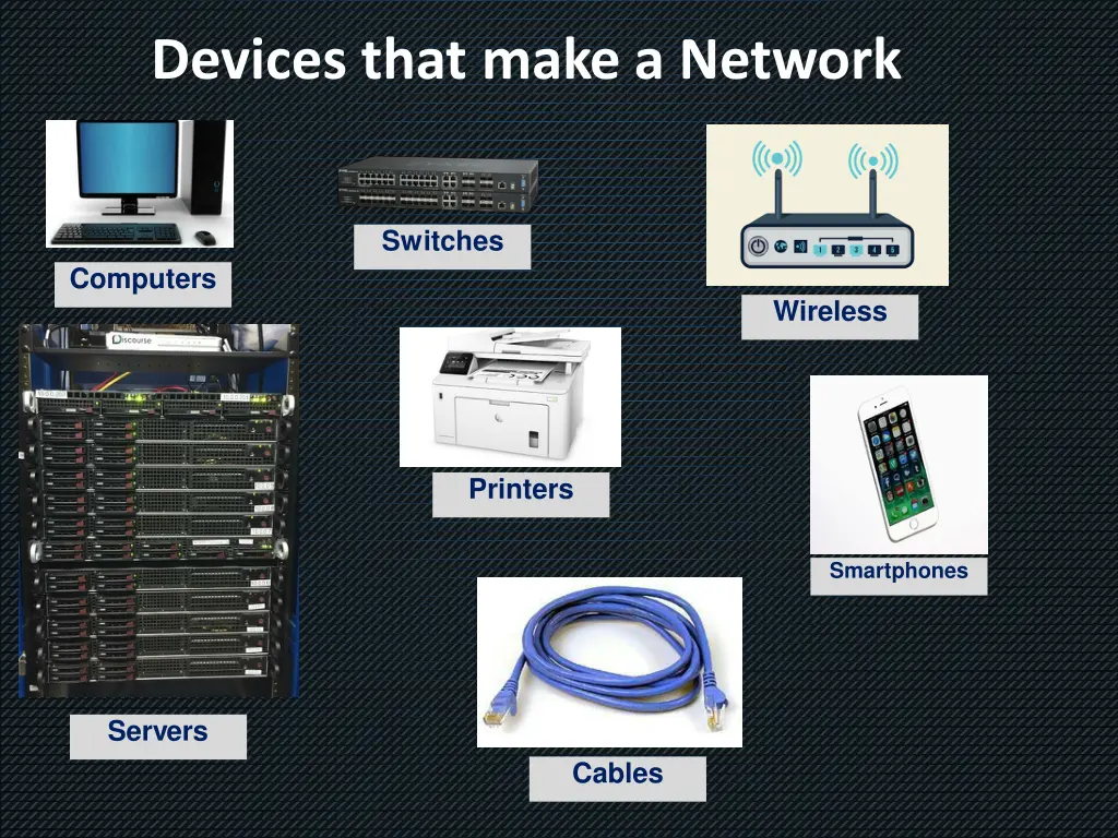 devices that make a network