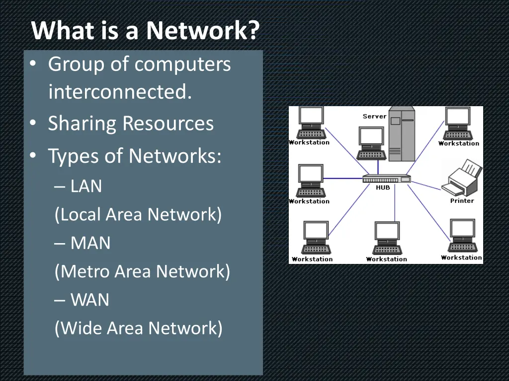 what is a network group of computers