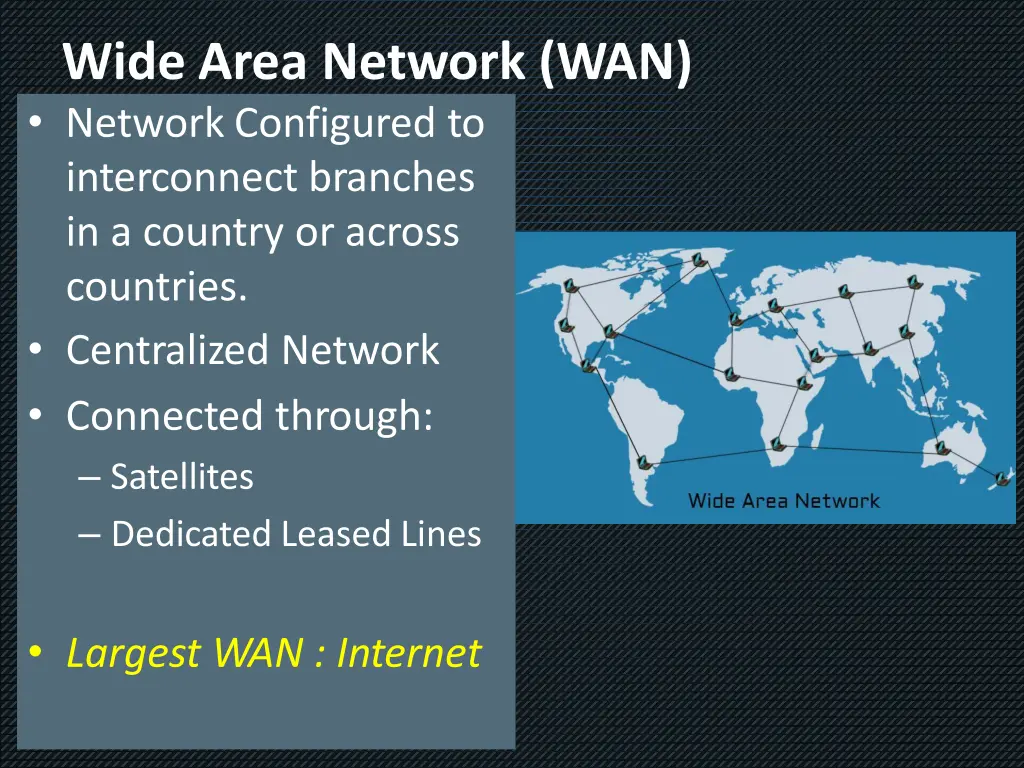 wide area network wan network configured