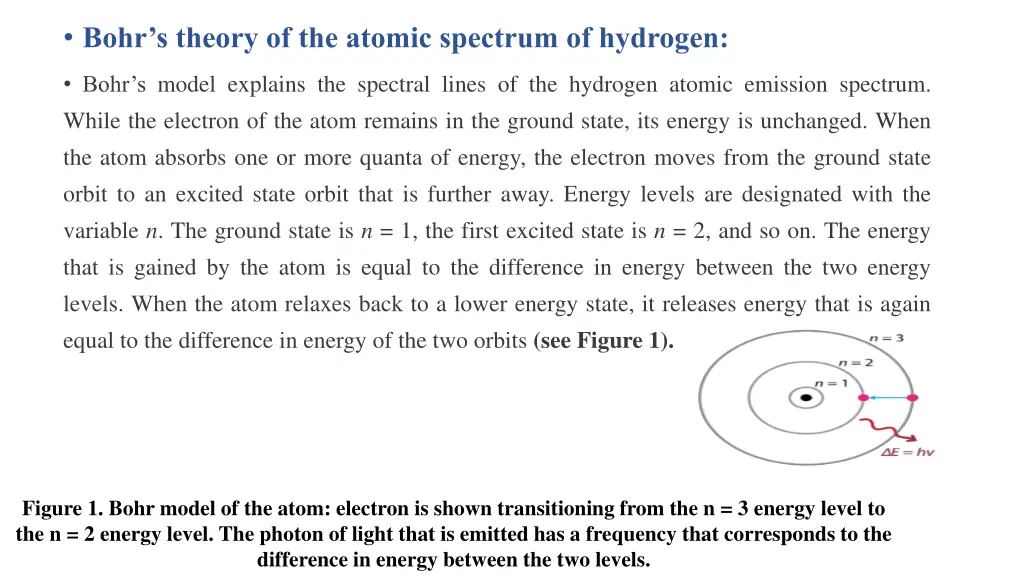 bohr s theory of the atomic spectrum of hydrogen