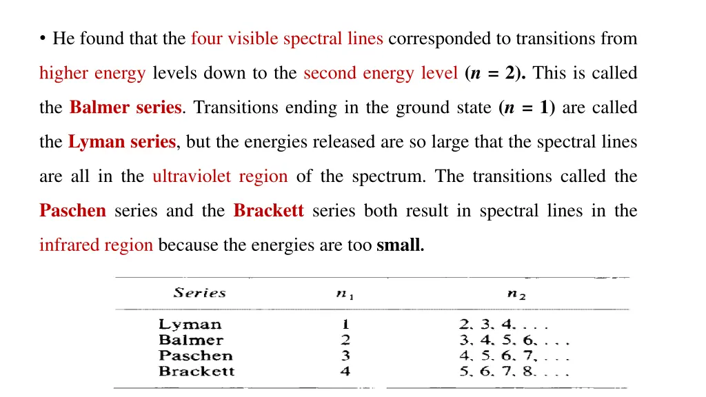 he found that the four visible spectral lines