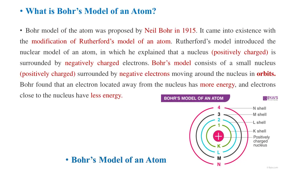 what is bohr s model of an atom