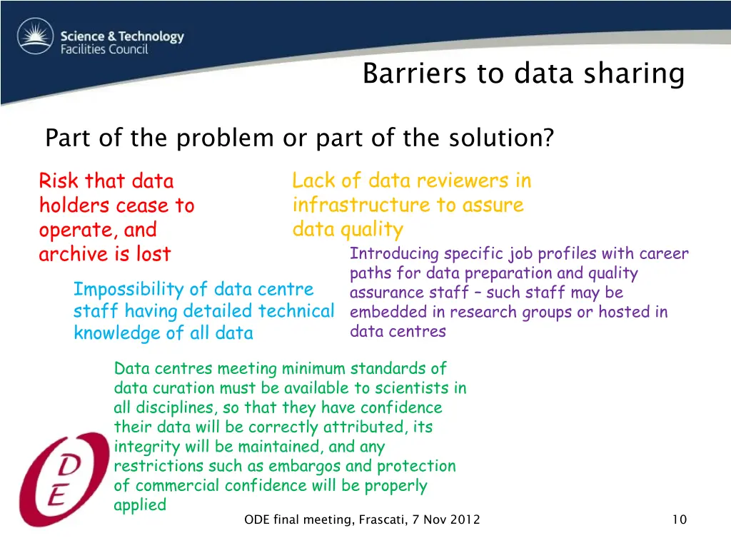 barriers to data sharing