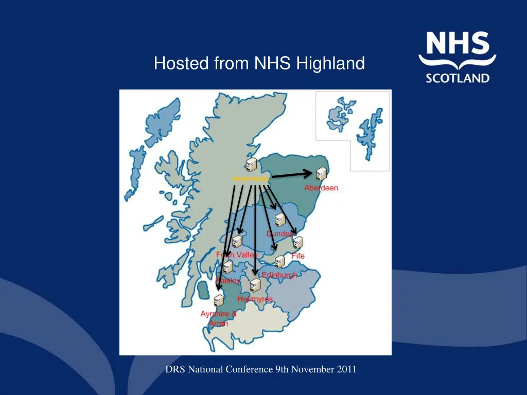 hosted from nhs highland