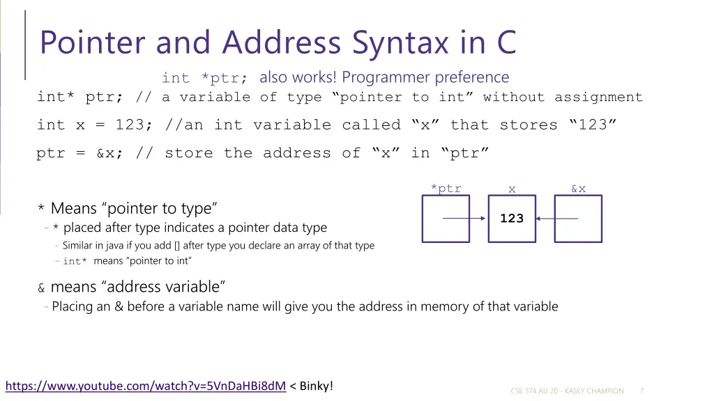 pointer and address syntax in c int ptr also