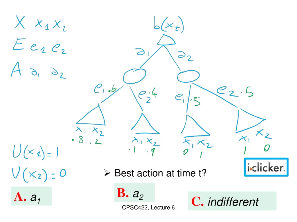 best action at time t b a 2
